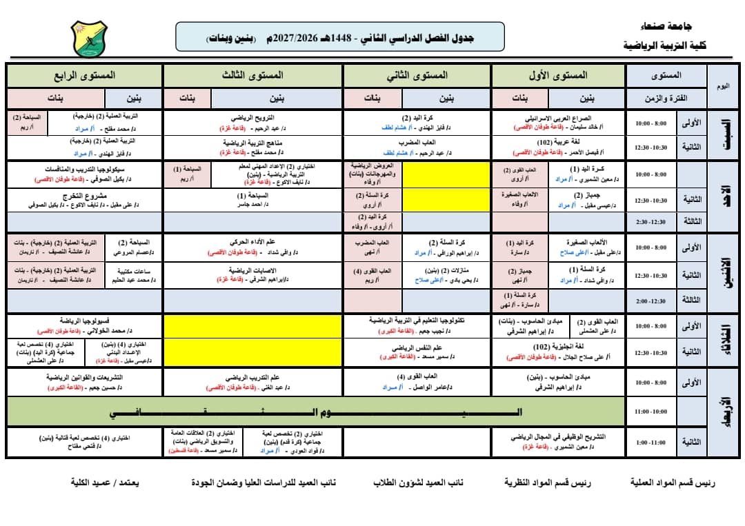 Faculty of Physical Education at Sana’a University Announces the Second-Semester Academic Schedule for the 1448 AH (2026/2027) Academic Year
